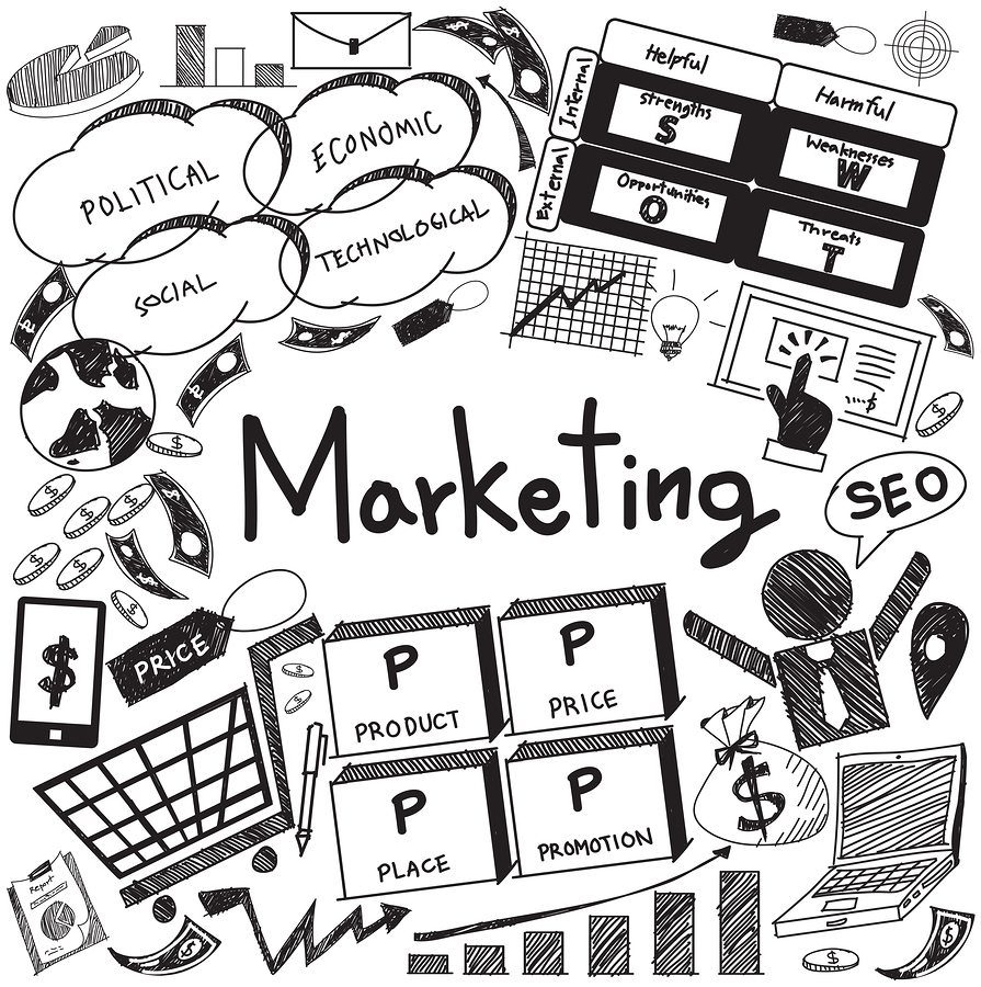 Best Marketing Campaigns